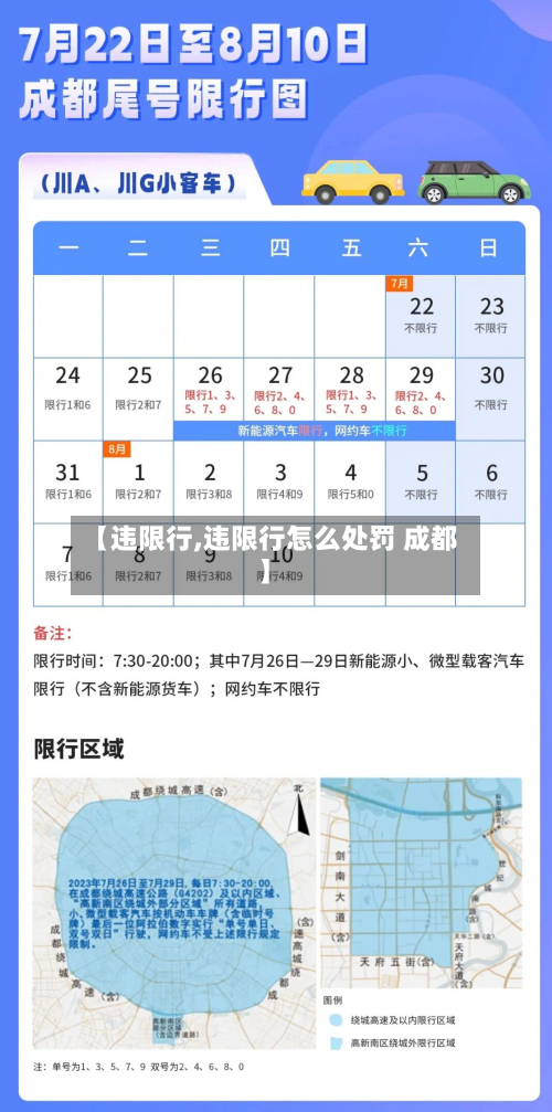 【违限行,违限行怎么处罚 成都】