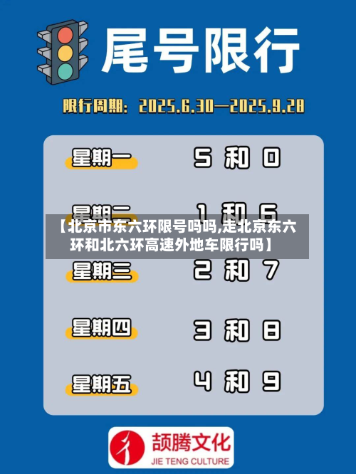 【北京市东六环限号吗吗,走北京东六环和北六环高速外地车限行吗】