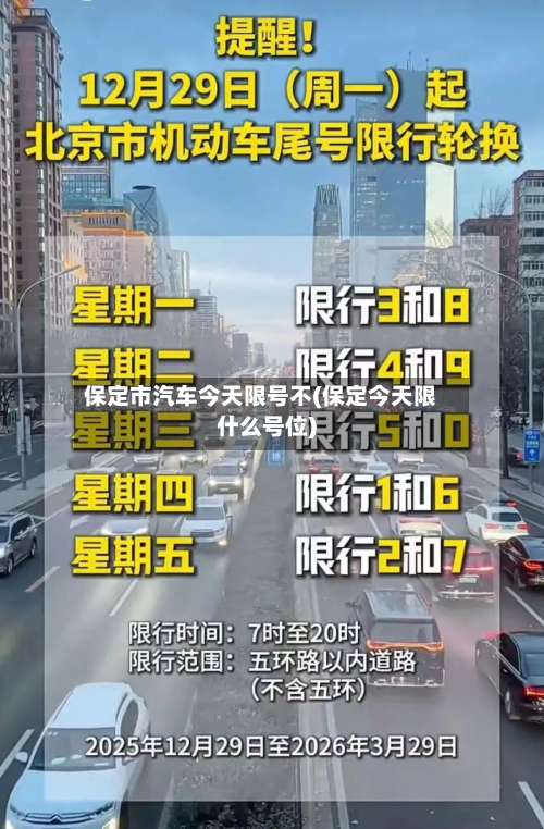 保定市汽车今天限号不(保定今天限什么号位)-第2张图片