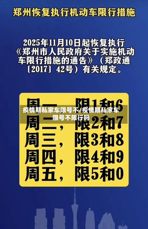 疫情期私家车限号不/疫情期私家车限号不限行吗-第2张图片