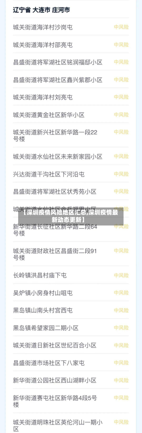 【深圳疫情风险地区汇总,深圳疫情最新动态更新】