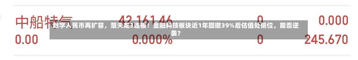 数字人民币再扩容，楚天龙3连板！金融科技板块近1年回撤39%后估值处低位	，能否逆袭？-第2张图片