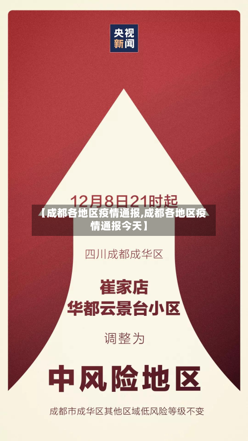 【成都各地区疫情通报,成都各地区疫情通报今天】