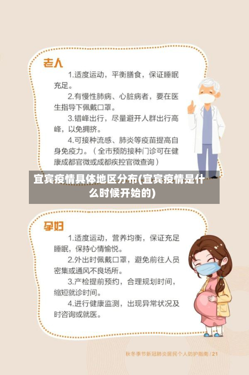 宜宾疫情具体地区分布(宜宾疫情是什么时候开始的)-第2张图片
