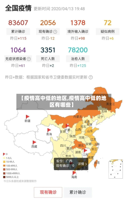 【疫情高中低的地区,疫情高中低的地区有哪些】