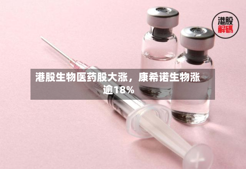 港股生物医药股大涨	，康希诺生物涨逾18%-第1张图片