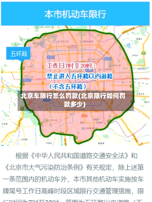 北京车限行怎么罚款(北京限行如何罚款多少)