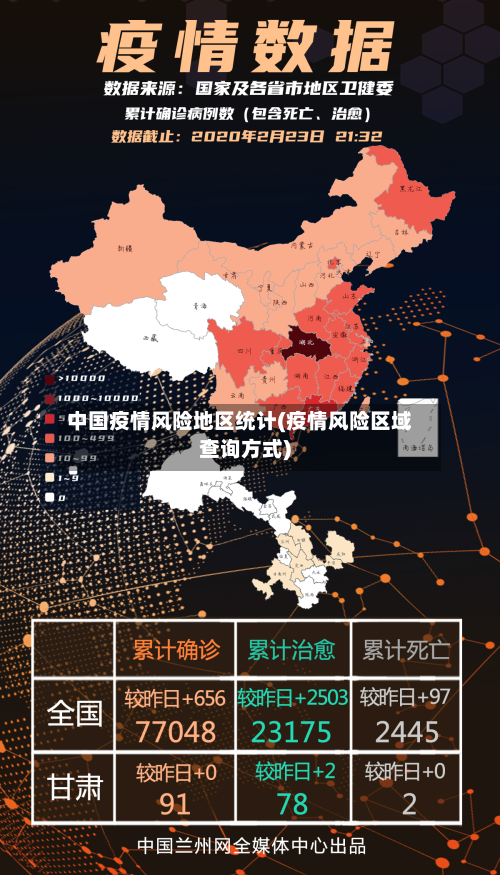 中国疫情风险地区统计(疫情风险区域查询方式)