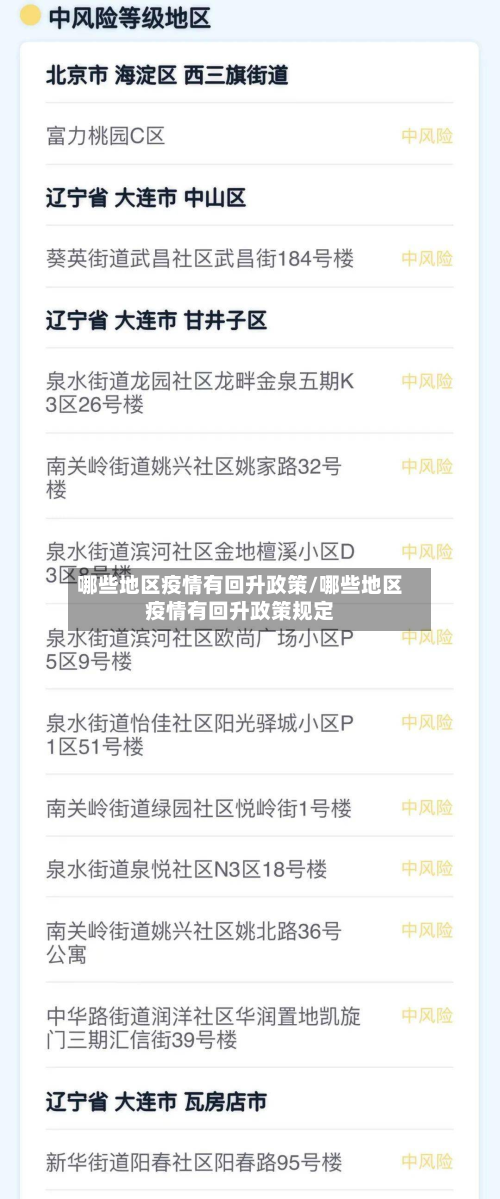 哪些地区疫情有回升政策/哪些地区疫情有回升政策规定-第3张图片