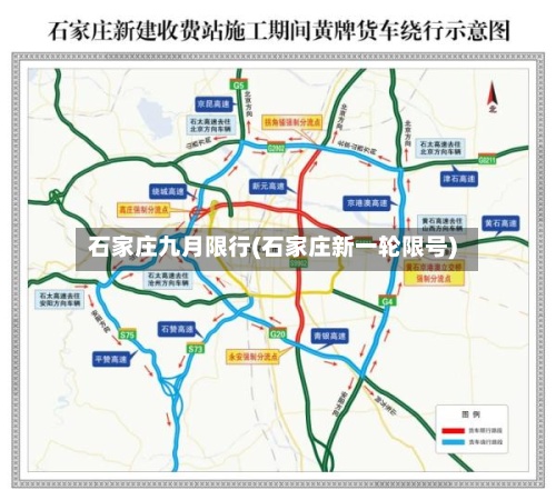 石家庄九月限行(石家庄新一轮限号)-第2张图片
