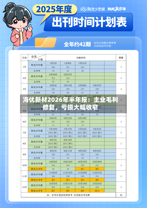 海优新材2026年半年报：主业毛利修复	，亏损大幅收窄-第1张图片