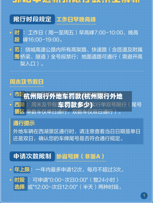 杭州限行外地车罚款(杭州限行外地车罚款多少)-第3张图片