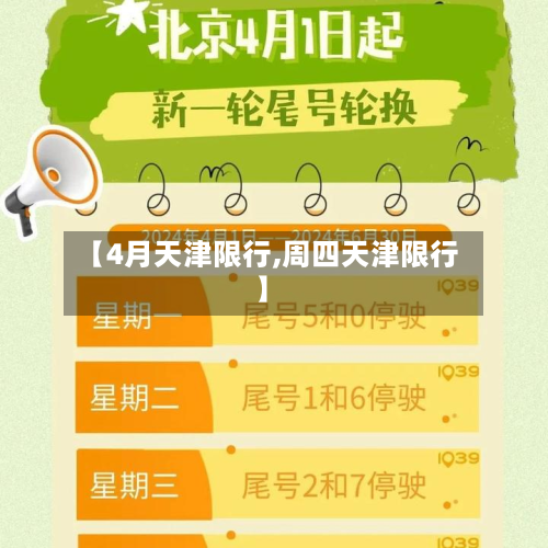 【4月天津限行,周四天津限行】