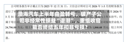 渤海汽车上半年由盈转亏，破产子公司非经常性损益“退潮”	，重组收官能否终结五年扣非亏损？-第3张图片