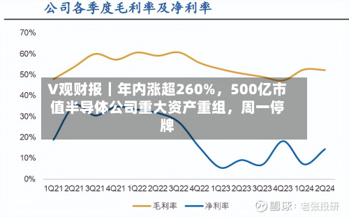 V观财报｜年内涨超260%，500亿市值半导体公司重大资产重组，周一停牌-第2张图片