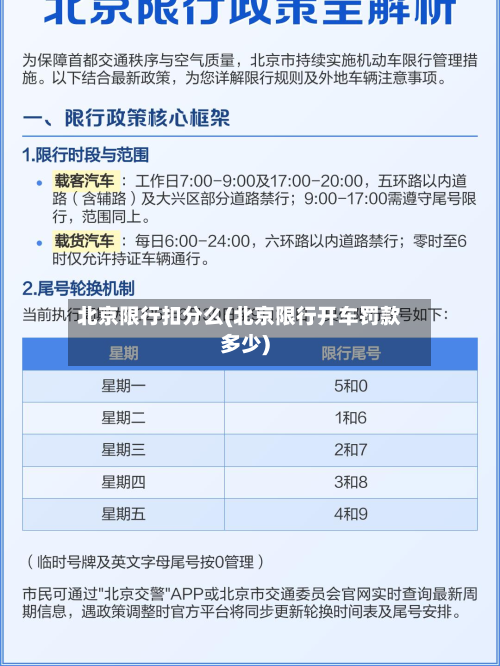 北京限行扣分么(北京限行开车罚款多少)-第3张图片