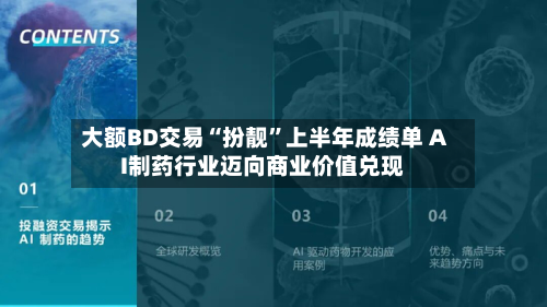 大额BD交易“扮靓”上半年成绩单 AI制药行业迈向商业价值兑现-第3张图片
