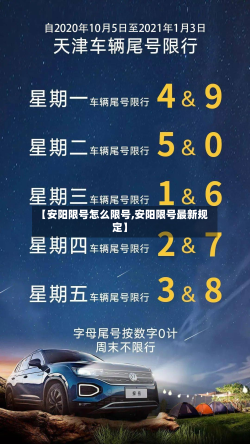 【安阳限号怎么限号,安阳限号最新规定】-第2张图片