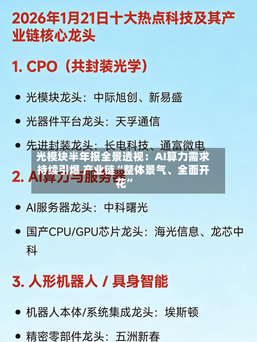光模块半年报全景透视：AI算力需求持续引爆 产业链“整体景气、全面开花	”-第2张图片