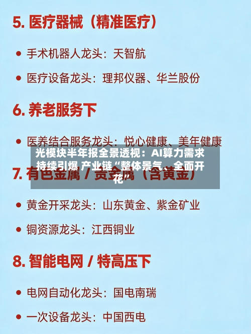 光模块半年报全景透视：AI算力需求持续引爆 产业链“整体景气	、全面开花	”-第1张图片