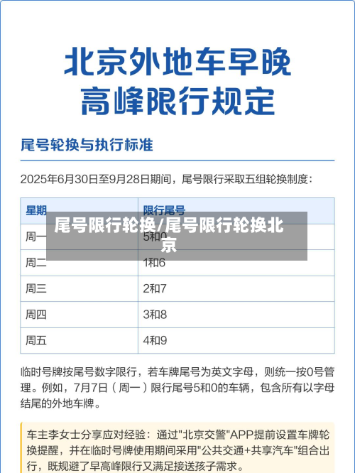 尾号限行轮换/尾号限行轮换北京-第2张图片