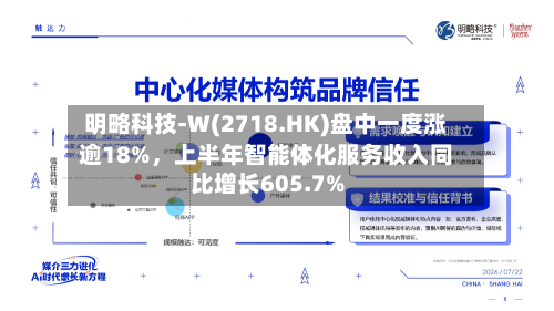 明略科技-W(2718.HK)盘中一度涨逾18%，上半年智能体化服务收入同比增长605.7%
