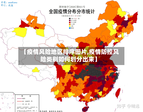 【疫情风险地区排序图片,疫情防控风险类别如何划分出来】-第3张图片