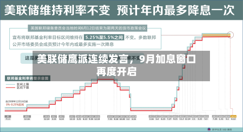 美联储鹰派连续发言，9月加息窗口再度开启-第3张图片