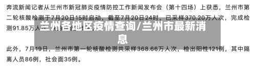 兰州各地区疫情查询/兰州市最新消息-第2张图片