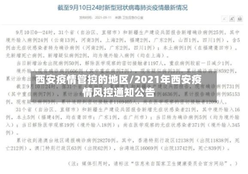 西安疫情管控的地区/2021年西安疫情风控通知公告-第3张图片