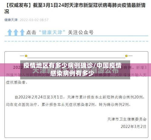 疫情地区有多少病例确诊/中国疫情感染病例有多少-第2张图片