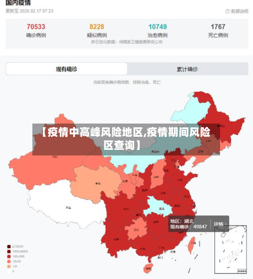 【疫情中高峰风险地区,疫情期间风险区查询】-第3张图片
