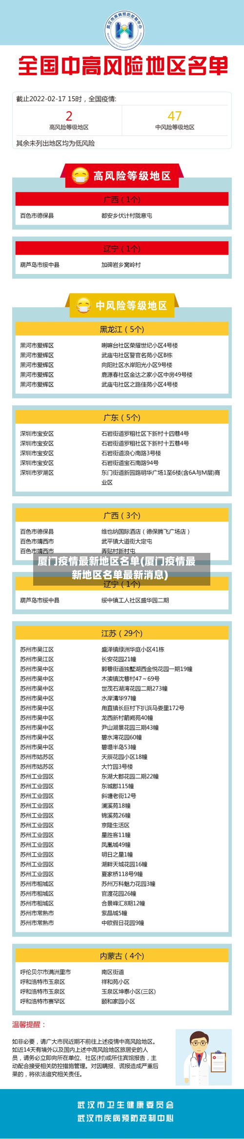 厦门疫情最新地区名单(厦门疫情最新地区名单最新消息)-第2张图片