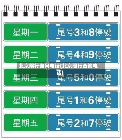 北京限行询问电话(北京限行查询电话)-第3张图片