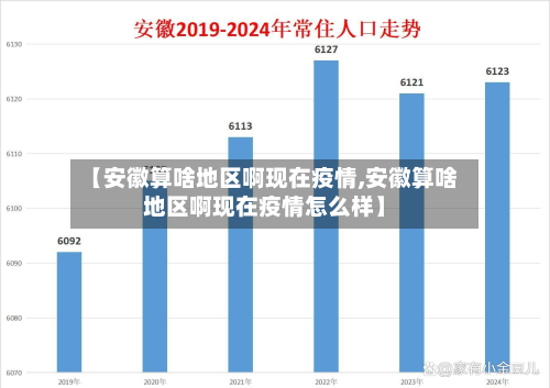 【安徽算啥地区啊现在疫情,安徽算啥地区啊现在疫情怎么样】-第2张图片