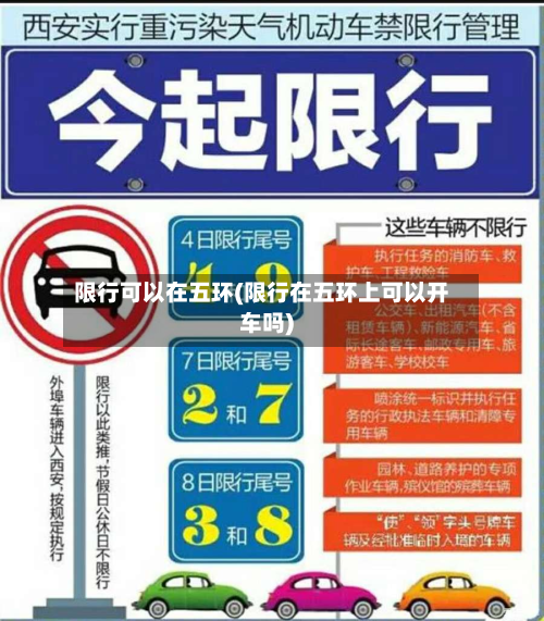 限行可以在五环(限行在五环上可以开车吗)-第2张图片
