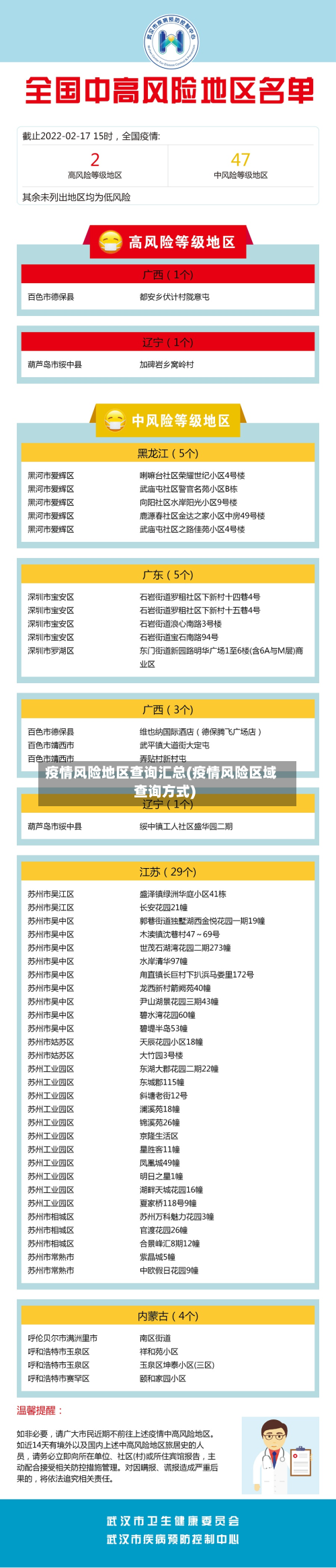 疫情风险地区查询汇总(疫情风险区域查询方式)
