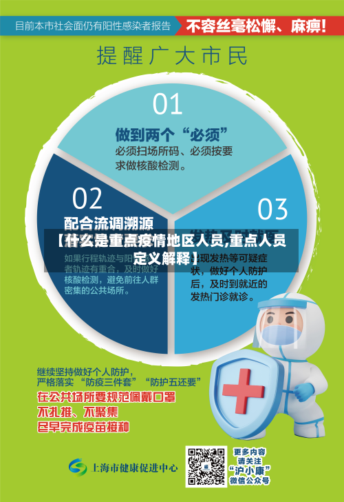【什么是重点疫情地区人员,重点人员定义解释】-第2张图片