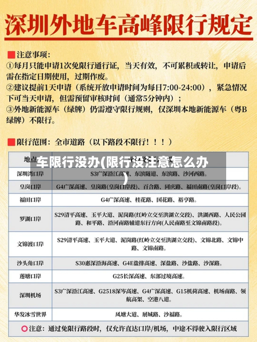 车限行没办(限行没注意怎么办)-第2张图片