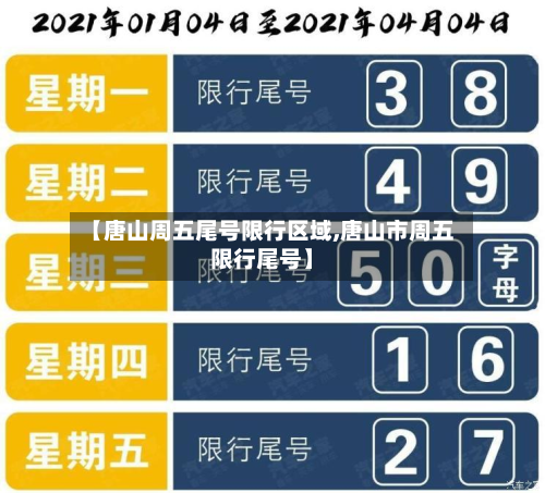 【唐山周五尾号限行区域,唐山市周五限行尾号】-第2张图片