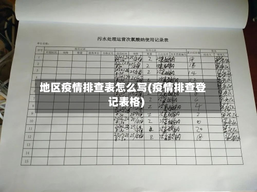 地区疫情排查表怎么写(疫情排查登记表格)-第2张图片