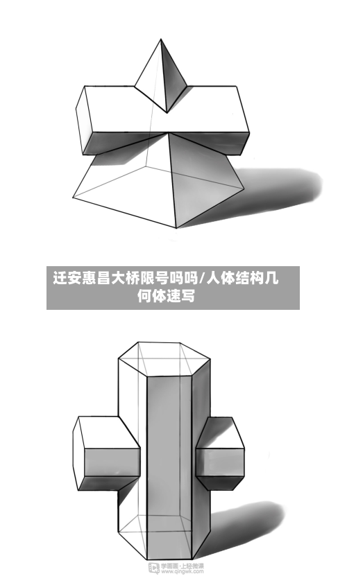 迁安惠昌大桥限号吗吗/人体结构几何体速写-第2张图片