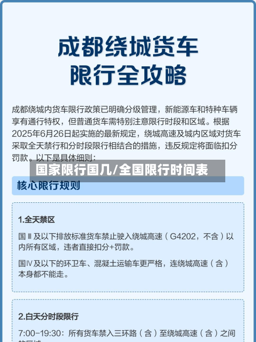 国家限行国几/全国限行时间表-第3张图片