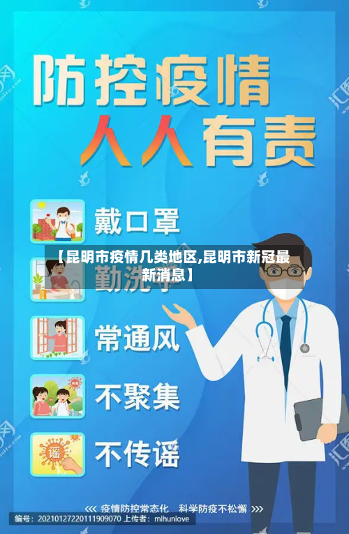 【昆明市疫情几类地区,昆明市新冠最新消息】-第2张图片