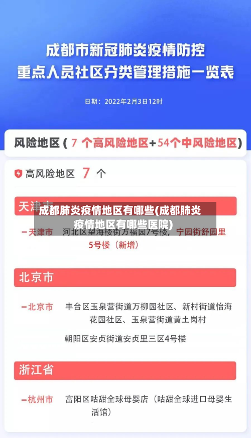 成都肺炎疫情地区有哪些(成都肺炎疫情地区有哪些医院)