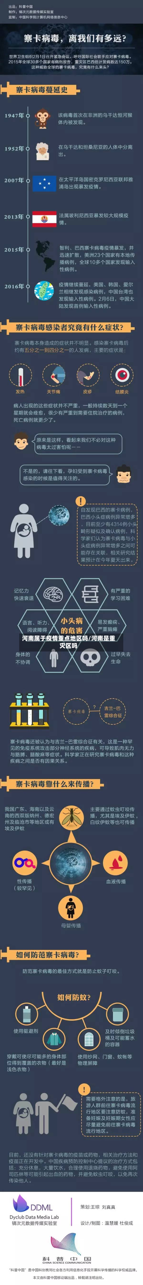 河南属于疫情重点地区吗/河南是重灾区吗