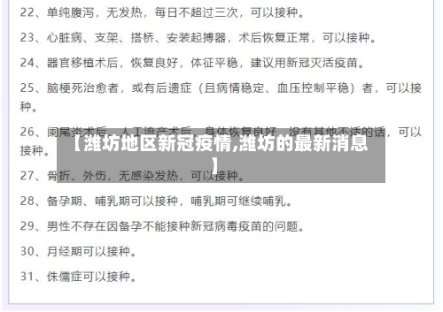 【潍坊地区新冠疫情,潍坊的最新消息】-第2张图片