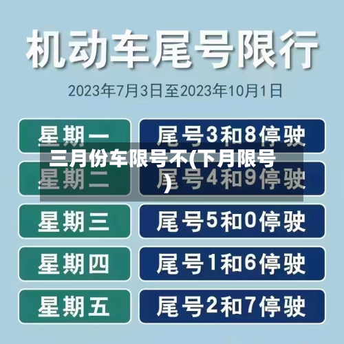 三月份车限号不(下月限号)-第3张图片