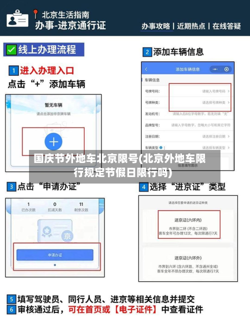 国庆节外地车北京限号(北京外地车限行规定节假日限行吗)