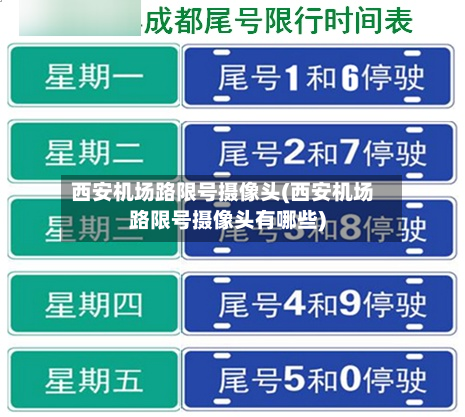 西安机场路限号摄像头(西安机场路限号摄像头有哪些)-第3张图片